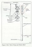 6hp waterpump updated.JPG