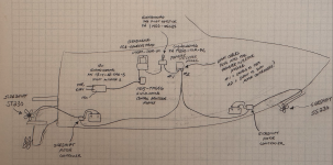 joystick control diagram.png