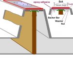 Mast support post 2.jpg
