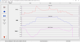 Stbd-Data1-July20-2025.png