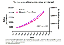 Autism.png