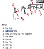Anti Siphon Valve.jpg