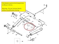 B3 Trim Blocks.JPG