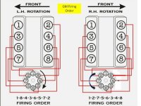 GM Firing order 2.jpg