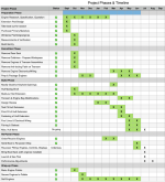 Project-Schedule.png