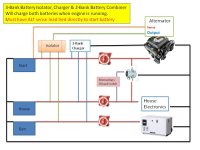 Three bank w isolator & combiner.jpg