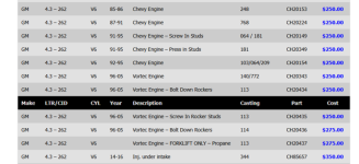 Chevrolet 4.3 cylinder head casting #s.png