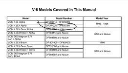 v6 serial #.png