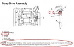 Pump drive assy.jpg