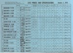 Glastron 1972 price list.jpg