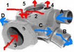 888 thermostat house #.JPG