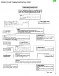 StarterTroubleshooting_2.jpg