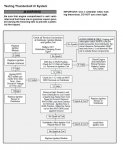 TB-IV flow chart (700 x 859).jpg