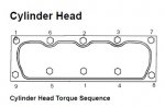 4 cyl torq seq.jpg