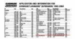 1973-1979 115HP BRP Spark Plug Chart.jpg