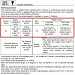 Yamaha F150 Problem-2.jpg