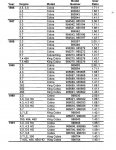 Drive config list.jpg