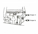 Timming Stoppers.JPG