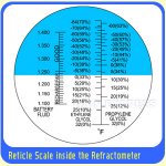 scale-chart_RHAN-100ATC.jpg