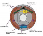 Surge Brake.jpg
