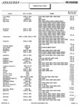 Evinrude Lubrication Chart.jpg