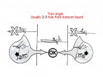 02-Trim Angle.JPG