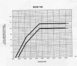 advance curve.jpg