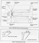 long and short trim tab.JPG