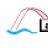 landingzone