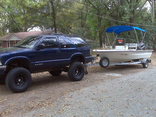 day I bought it